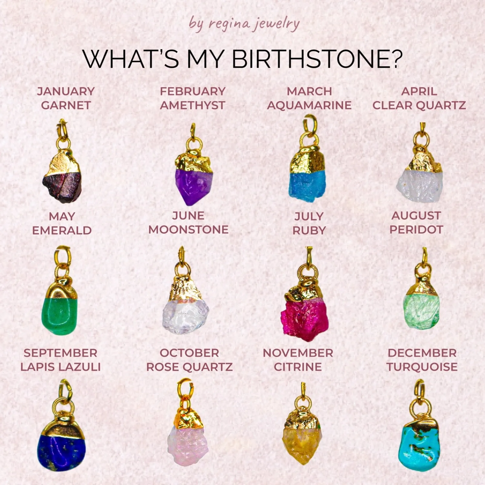 Peridot (August) Gemstone Charm